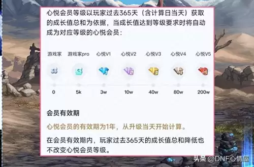 dnf心悦电话-DNF心悦官网入口