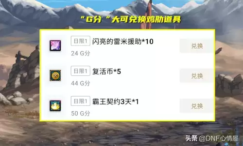 dnf心悦电话-DNF心悦官网入口