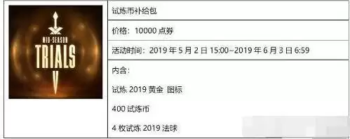 lol多少级有每日首胜任务-LOL升级打什么最快