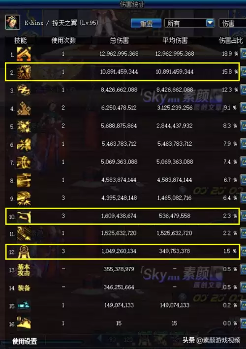 dnf男漫游天空套属性-DNF男漫游时装属性选择
