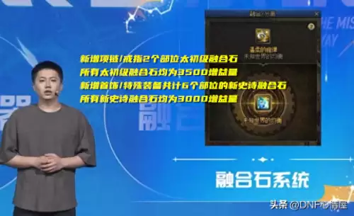 dnf晶体契约白色晶体加什么