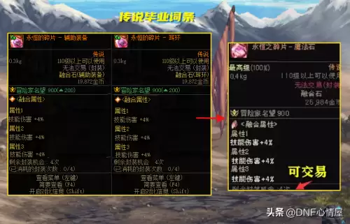 dnf晶体契约白色晶体加什么