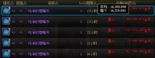 地下城与勇士90级套装npc-dnf90级版本