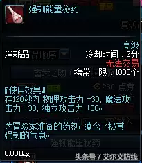 dnf打团常用药剂一览-dnf打团必备药剂