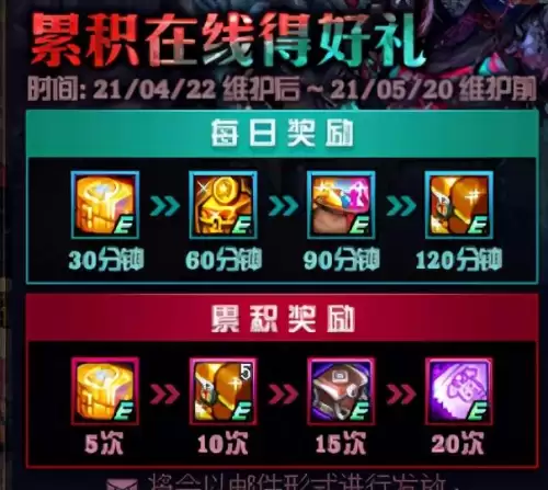 dnf高级装扮兑换券在哪里兑换-dnf稀有装扮兑换券怎么获得