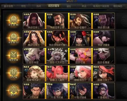 dnf暗枪士在哪觉醒-dnf暗枪士异界套选择