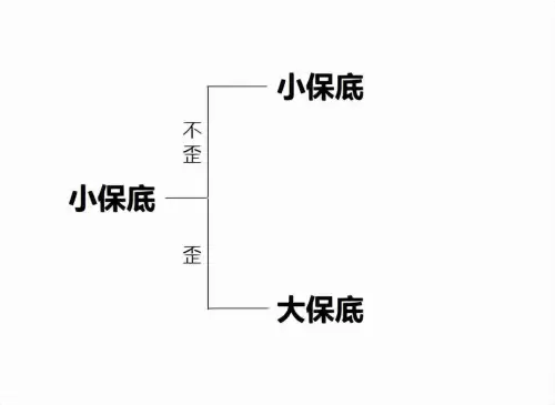 原神多个池子保底怎么算-原神角色池多少保底