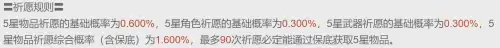原神多个池子保底怎么算-原神角色池多少保底