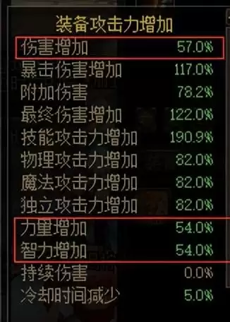 dnf阿修罗介绍-DNF阿修罗图片