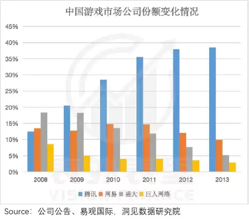 为什么b站云游戏没有原神-云游戏怎么玩原神b服