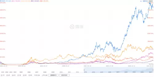 为什么b站云游戏没有原神-云游戏怎么玩原神b服