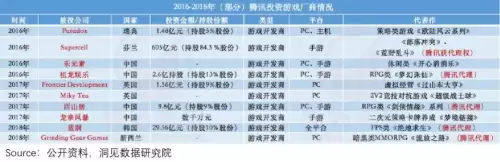 为什么b站云游戏没有原神-云游戏怎么玩原神b服