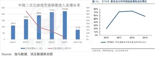 为什么b站云游戏没有原神-云游戏怎么玩原神b服