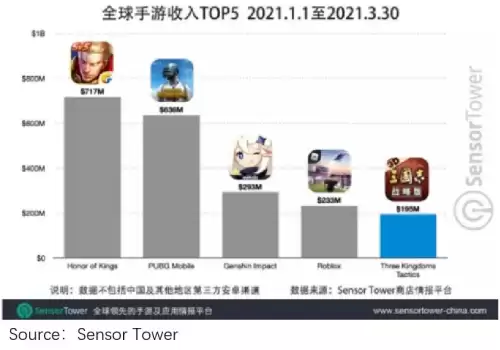 为什么b站云游戏没有原神-云游戏怎么玩原神b服