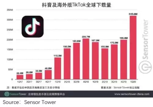 为什么b站云游戏没有原神-云游戏怎么玩原神b服