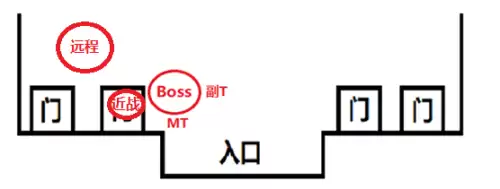 黑翼之巢副本攻略-bwl攻略怀旧服