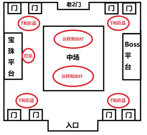 黑翼之巢副本攻略-bwl攻略怀旧服
