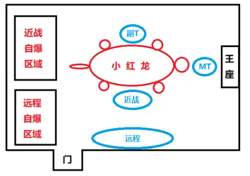黑翼之巢副本攻略-bwl攻略怀旧服