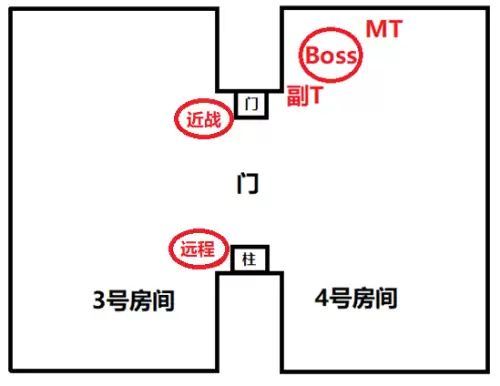 黑翼之巢副本攻略-bwl攻略怀旧服