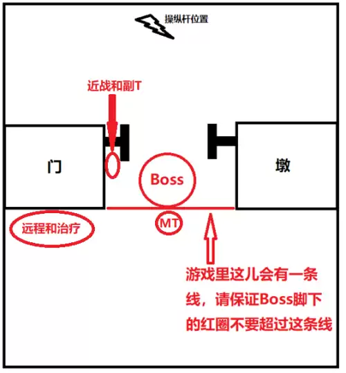 黑翼之巢副本攻略-bwl攻略怀旧服
