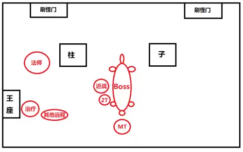黑翼之巢副本攻略-bwl攻略怀旧服