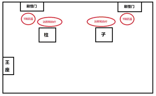 黑翼之巢副本攻略-bwl攻略怀旧服