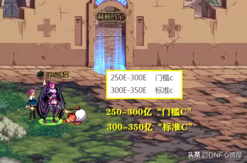 dnf新打桩伤害相当于-dnf2024打桩伤害