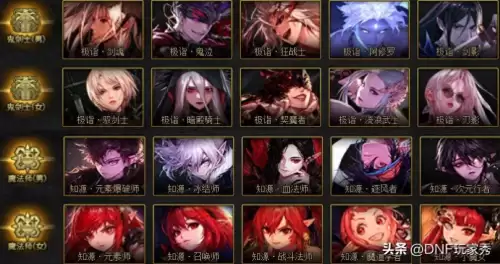 dnf可以转职业吗-DNF全职业一二三觉名称