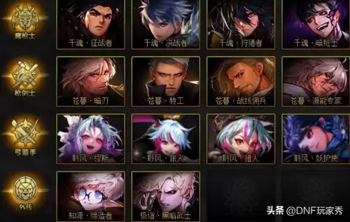 dnf可以转职业吗-DNF全职业一二三觉名称