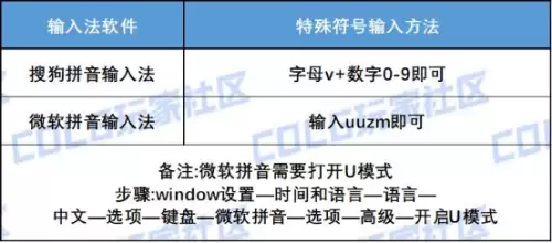 dnf强化11左槽加多少力量-DNF平民怎么强化12