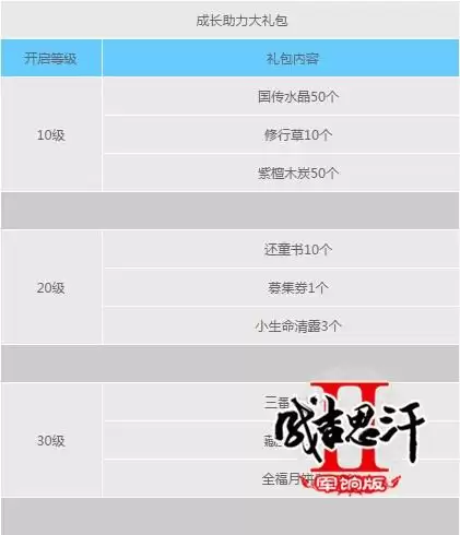 成吉思汗2在2022年开新区吗-帝国时代2成吉思汗