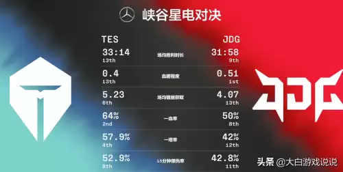 2022最新剑圣出装-剑圣出装