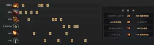 2022新版dota火枪出装-dota剑圣出装攻略