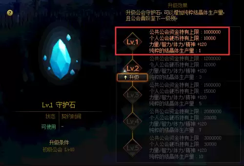 dnf契约教官-dnf公会属性