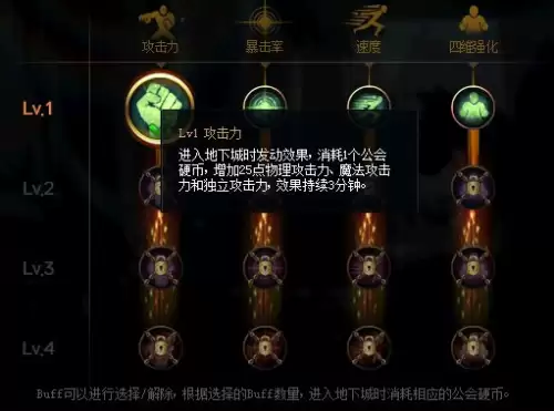 dnf契约教官-dnf公会属性