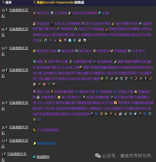 英雄联盟泰坦出什么装备-泰坦辅助符文