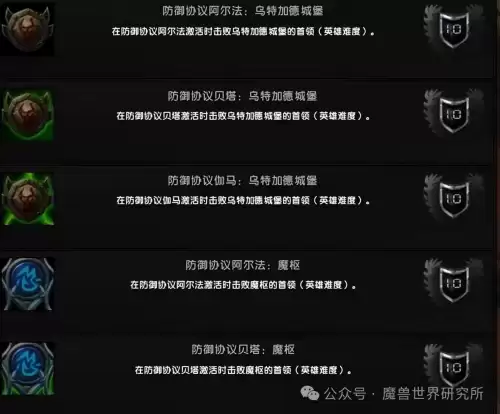 英雄联盟泰坦出什么装备-泰坦辅助符文