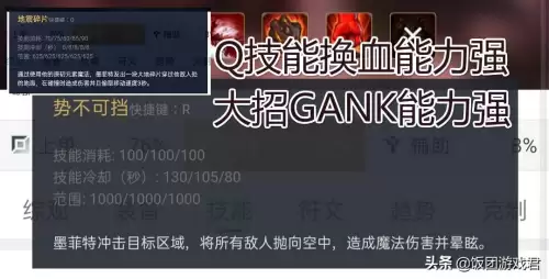 英雄联盟熔岩巨兽出什么装备-英雄联盟熔岩巨兽背景