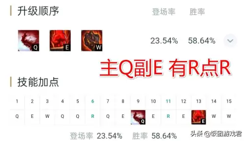 英雄联盟熔岩巨兽出什么装备-英雄联盟熔岩巨兽背景