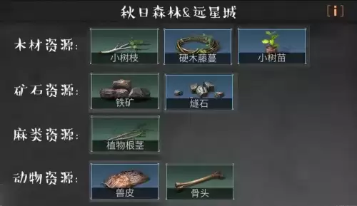 明日之后采集清单在哪-明日之后地图任务顺序