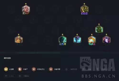 s5云顶之弈最新阵容丧尸-云顶之弈 丧尸
