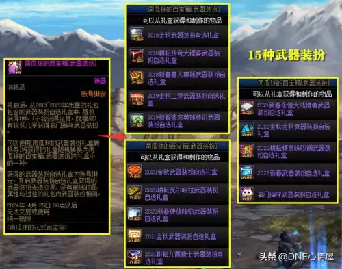 dnf使徒降临时装设计那一年-dnf使徒降临守护者装扮外观