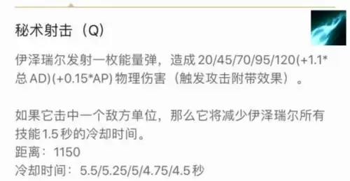 新版ez辅助出装-英雄联盟EZ出装