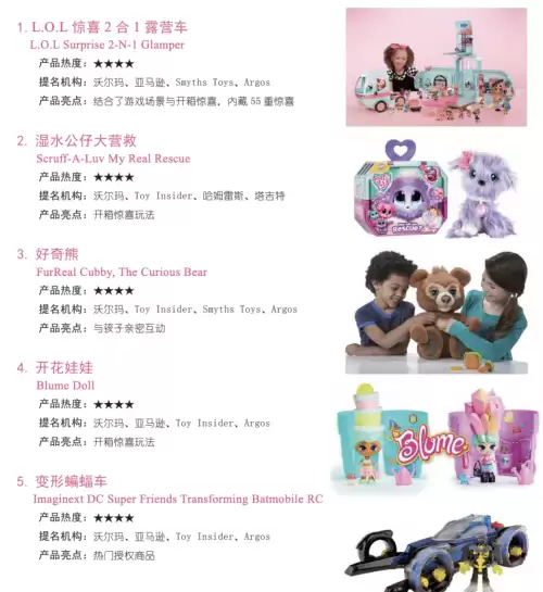 lol惊喜娃娃盲盒-惊喜娃娃盲盒