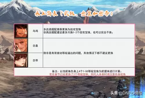 dnf魔道宝珠选择-dnf腰带附魔宝珠有哪些