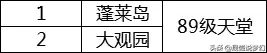 梦幻西游单人去哪个区2020-梦幻西游攻略