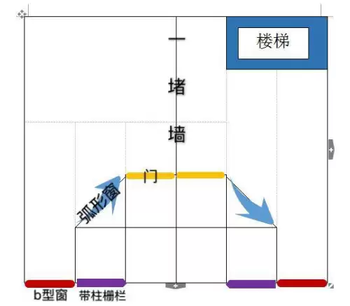 明日之后弧形阳台怎么做-明日之后无框大玻璃墙怎么获得