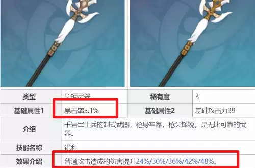 原神白缨枪给谁-原神白缨枪获取位置