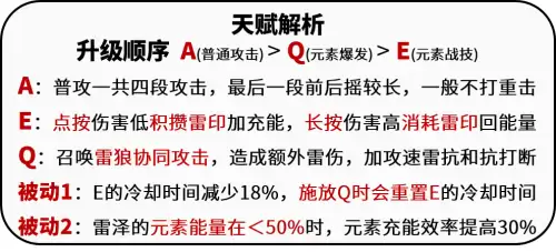 原神狼对什么免疫-原神狼王怎么召唤 原神狼对什么免疫-原神狼王怎么召唤