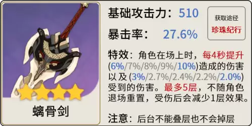 原神狼对什么免疫-原神狼王怎么召唤 原神狼对什么免疫-原神狼王怎么召唤